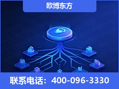 咸宁-全链豆包优化