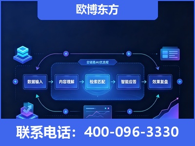 咸宁-专业deepseek优化